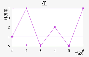 ʥ޽