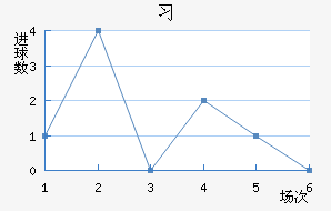ϰ½