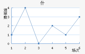 KKSʲ