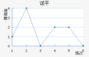 ŵƽ