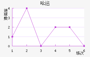 ߺմ