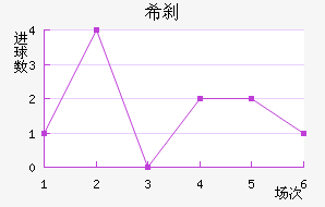 ϣɲ