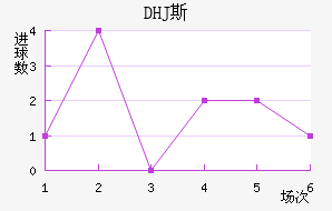 DHJ˹ɳǽ