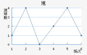 ظ½