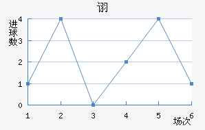 ڼҵ
