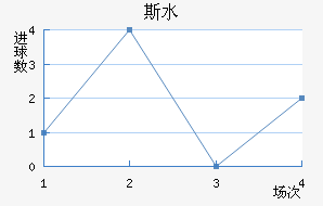 ˹ˮ