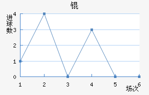 ￨ǽ