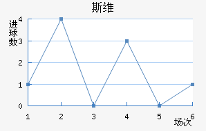 ˹ά