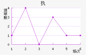 ִǽ