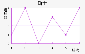˹ʿ