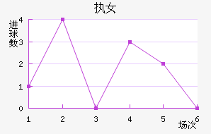 ִŮ