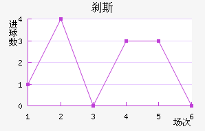 ɲ˹