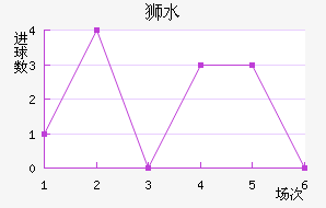 ʨˮֽ