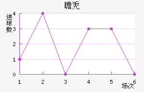 հͺս