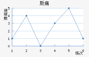 ˹ʹ