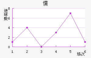 ųǽ