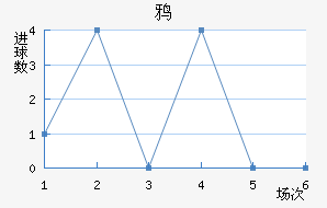 ѻ