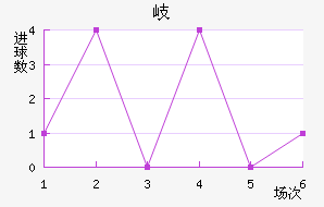 ᪸FC