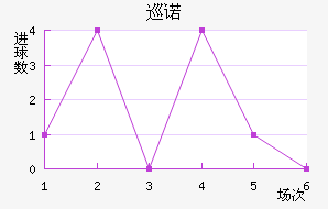Ѳŵ