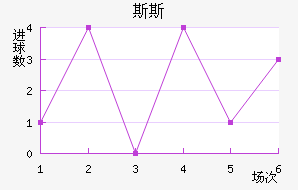 ˹˹Ī