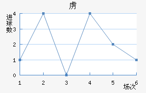 ²ǽ