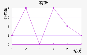 Ŭ˹