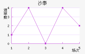 ɳ̩