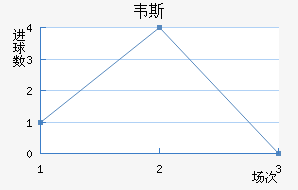 Τ˹