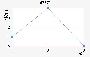 пŵ