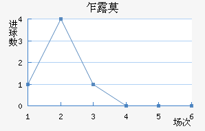 է¶Ī