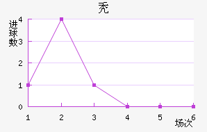 ͺǽ