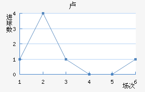 ¬ǽ