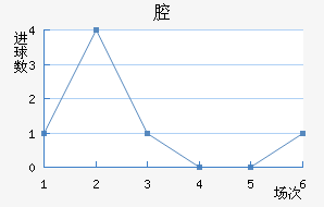 ǻǽ
