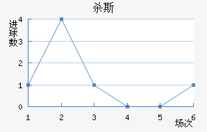 ɱ˹