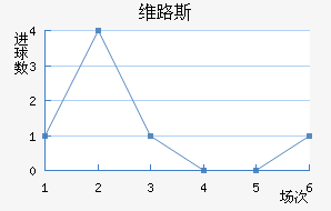ά·˹