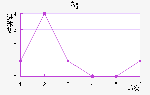 Ŭǽ