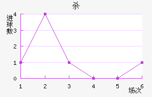 ɱ