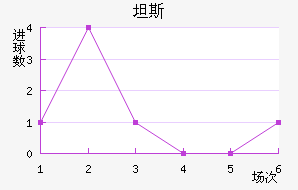 ̹˹