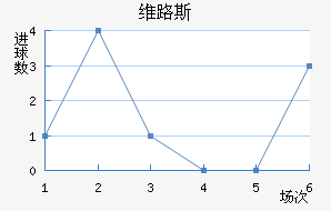 ά·˹