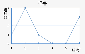 ر³˽