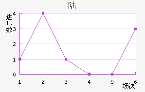 ½ɽѩ