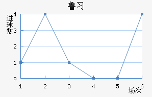 ³ϰ½