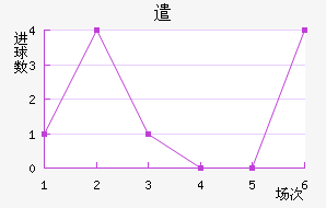 ǲ˽