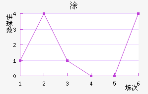 ʰͿ