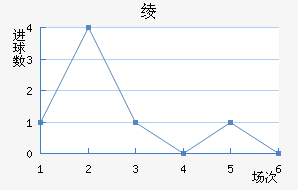 籾