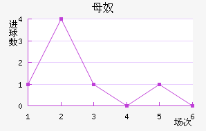 ĸū