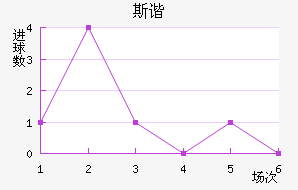 ˹гǽ
