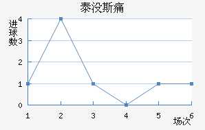 ̩û˹ʹ