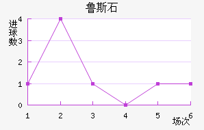 ³˹ʯ