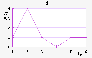 ظ½